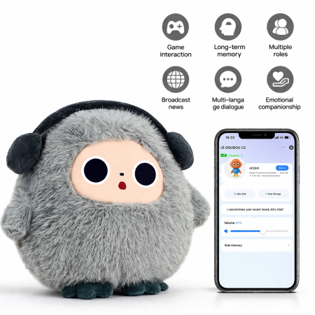 الدمية الذكاء الاصطناعي التفاعلية “Ledodo