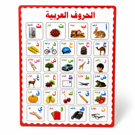 قاعدة مربعات الحروف العربية