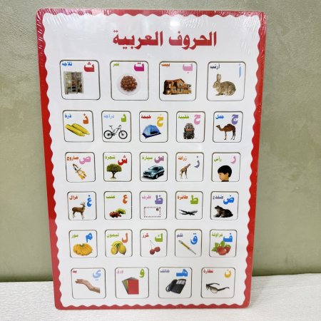 قاعدة مربعات الحروف العربية